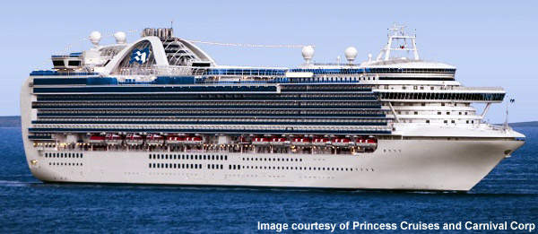 Ruby Princess, Cruise Liner, Bermuda - Ship Technology
