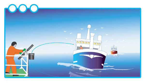 Line-Thrower - Ship Technology