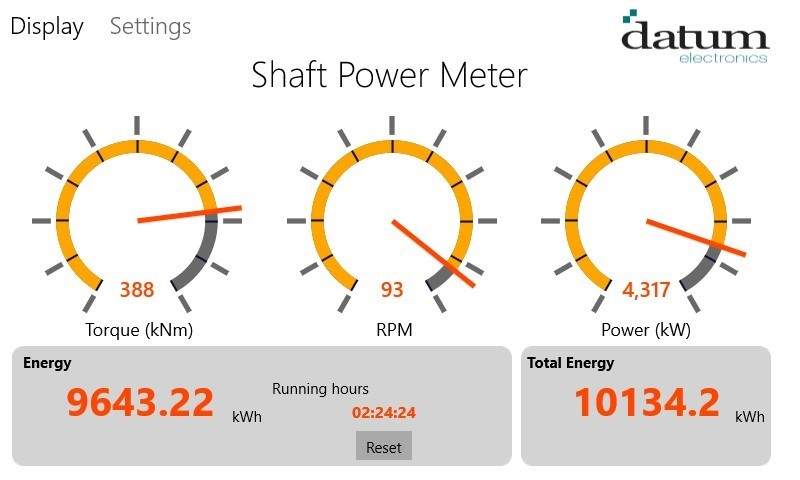 Persoonlijk lelijk multifunctioneel Datum Electronics Display Upgrade for Marine Shaft Power Meter System -  Ship Technology