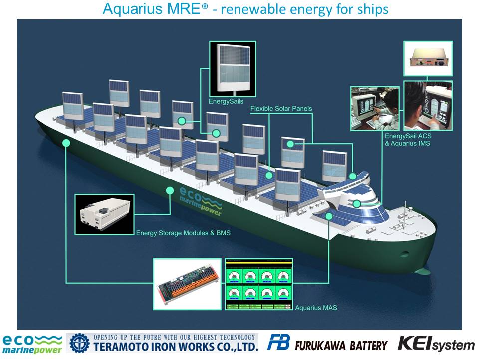 Eco Marine Power’s wind and solar-powered ship unveiled in Japan
