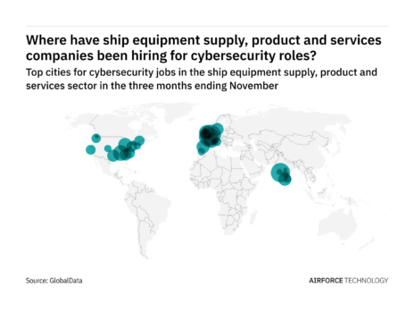 Europe is seeing a hiring boom in ship industry cybersecurity roles
