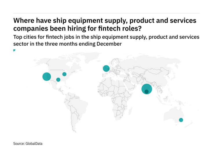 Asia-Pacific is seeing a hiring boom in ship industry fintech roles