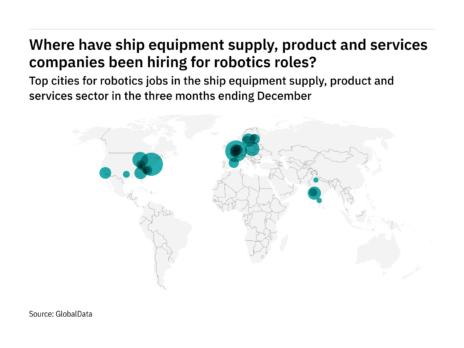 Europe is seeing a hiring boom in ship industry robotics roles
