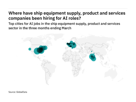 Europe is seeing a hiring boom in ship industry AI roles