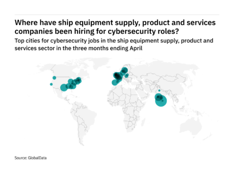North America is seeing a hiring boom in ship industry cybersecurity roles