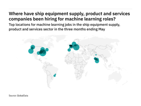 Europe is seeing a hiring boom in ship industry machine learning roles