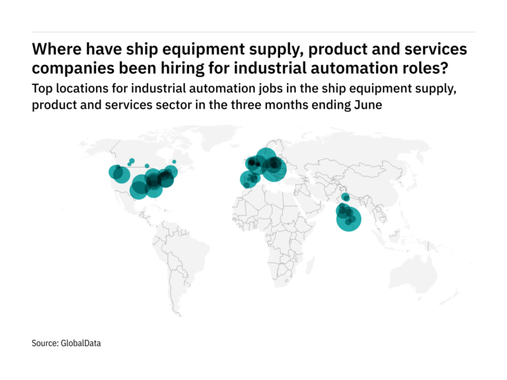 Europe is seeing a hiring jump in ship industry industrial automation roles