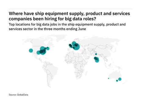 Europe is seeing a hiring jump in ship industry big data roles