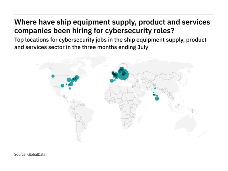 Europe is seeing a hiring jump in ship industry cybersecurity roles