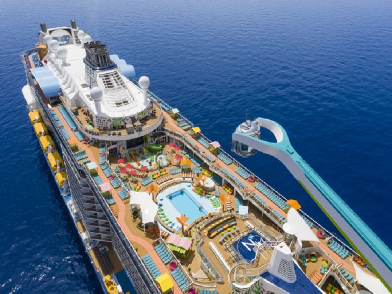 Odyssey of the Seas: Photo Tour of Royal Caribbean's Cruise Ship